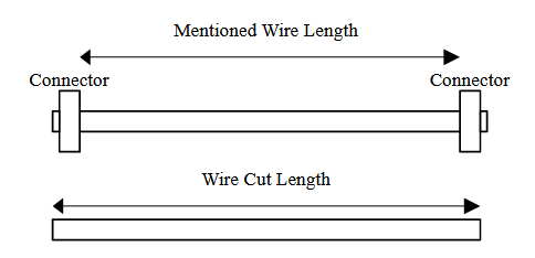 _images/wire_length.png